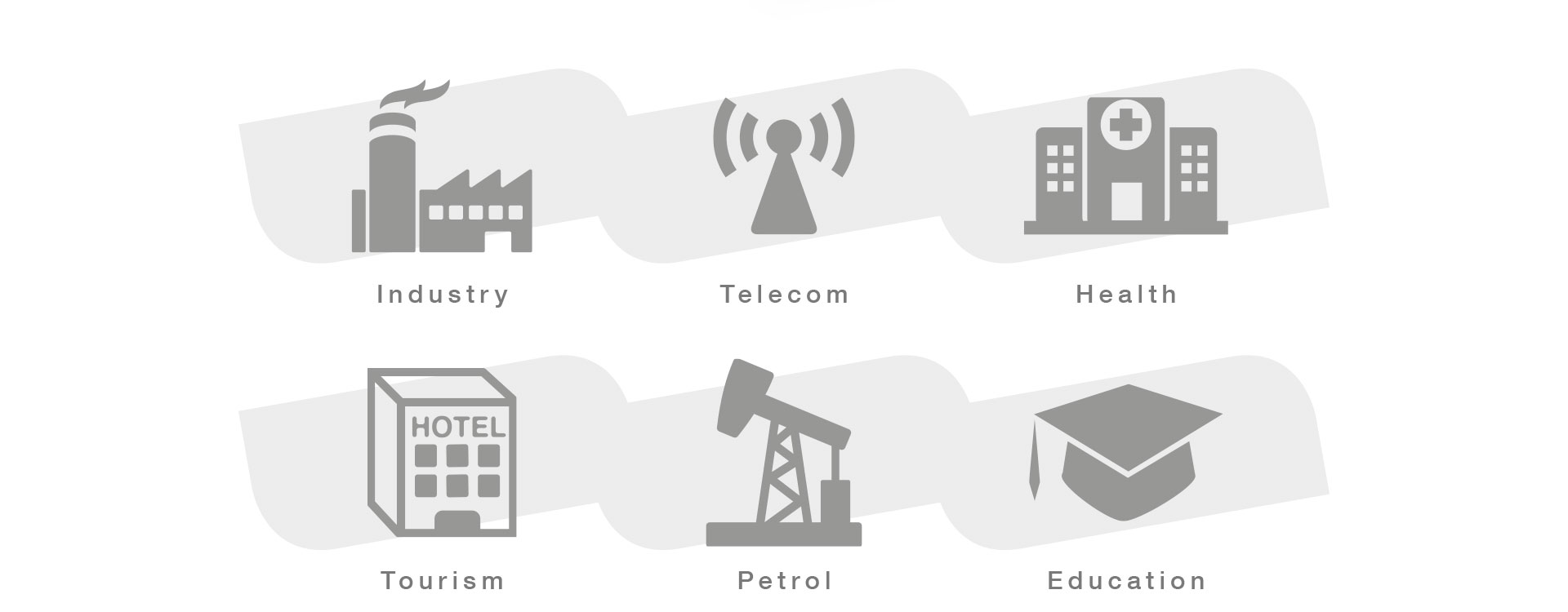 Brand Identity