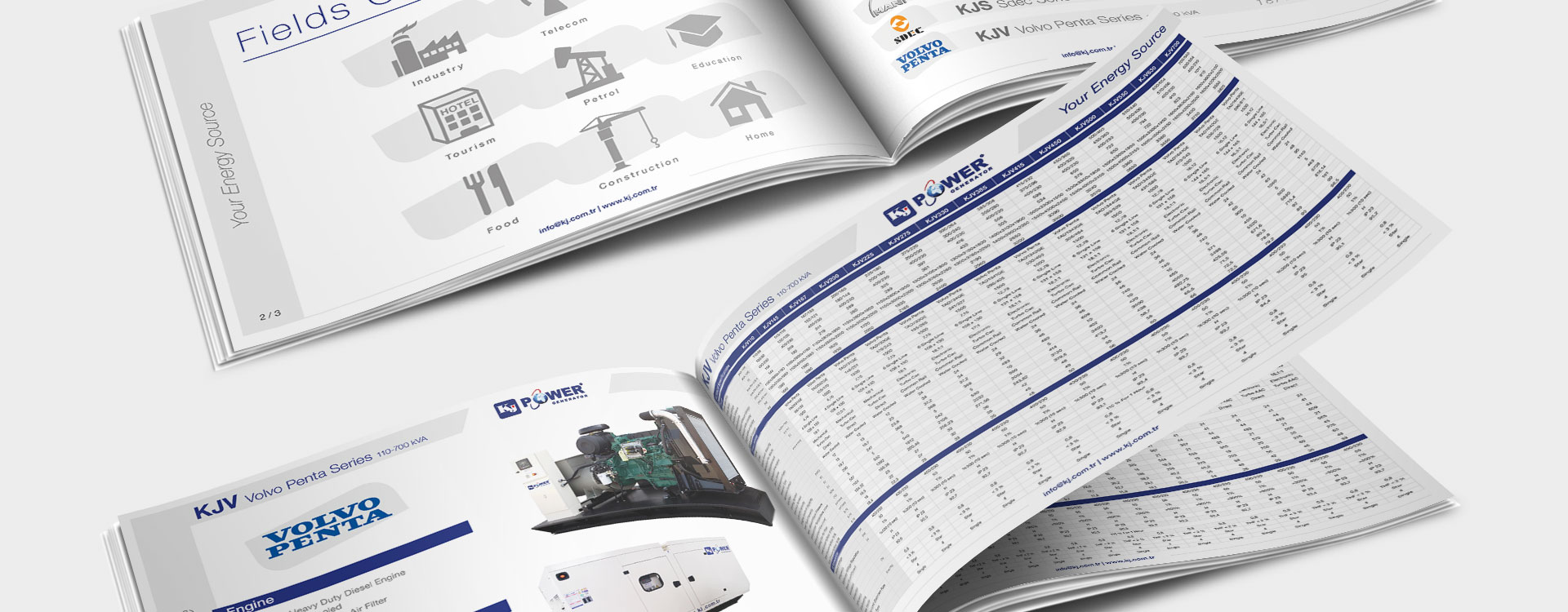 Brand Identity