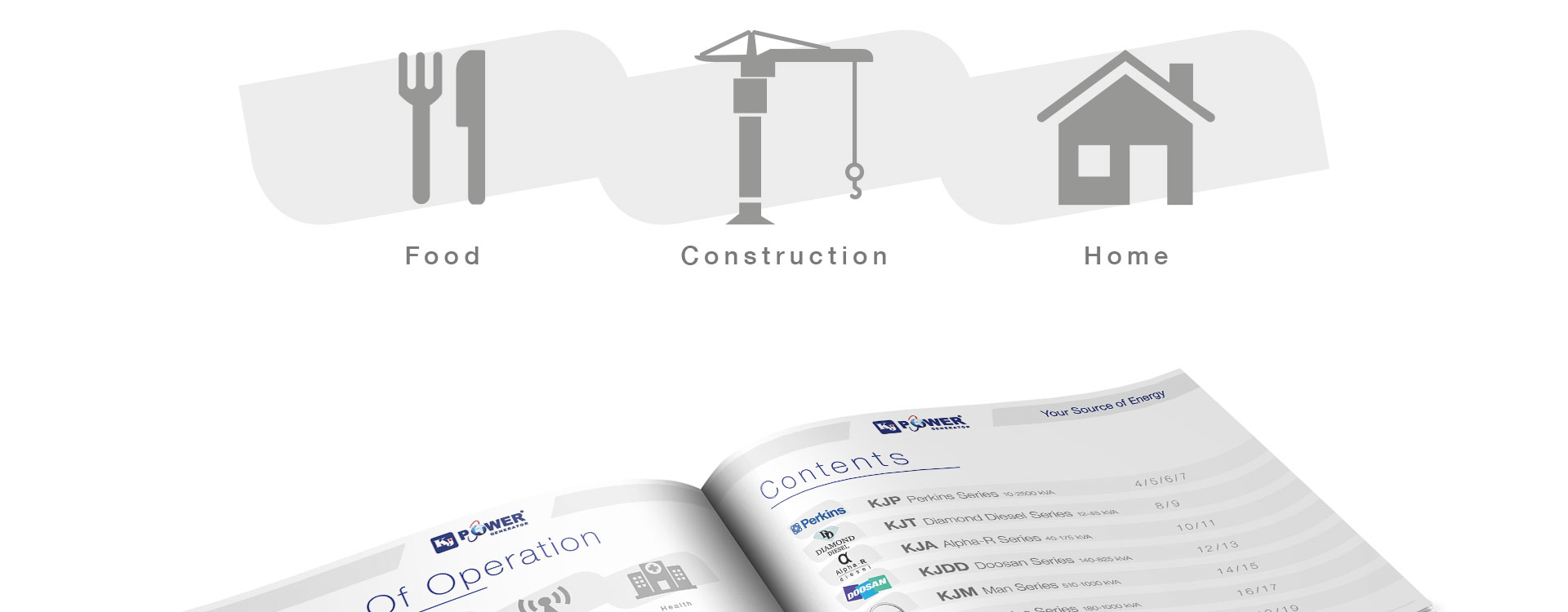 Brand Identity